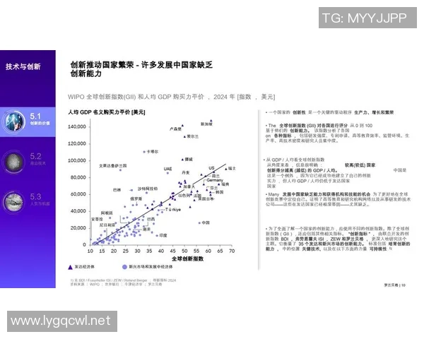 新宝GG碳基芯片技术引领未来电子产品的创新与发展趋势